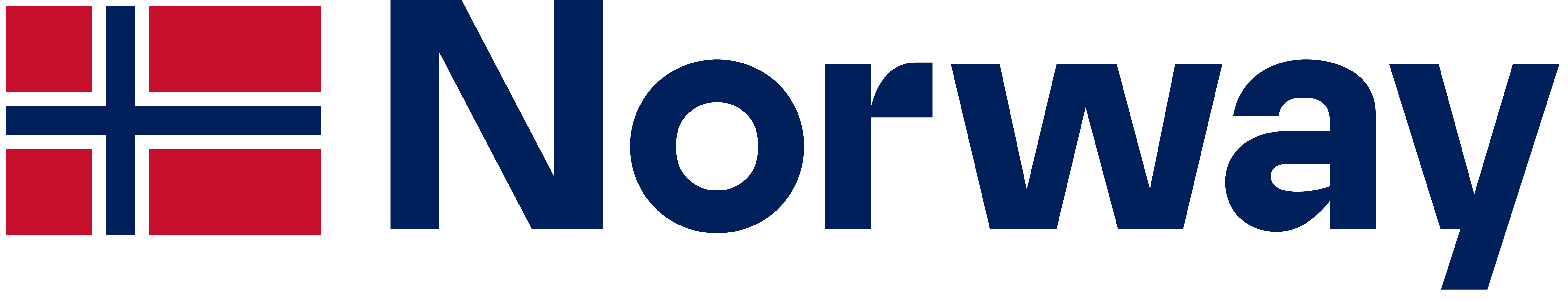 الوكالة النرويجية للتعاون الإنمائي - NORAD